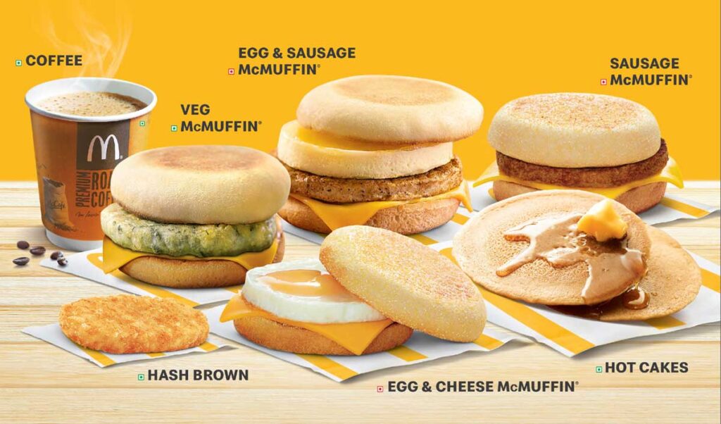 Mcdonald's Breakfast Menu With Prices